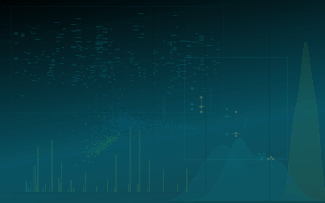 Re-analysis of client proteomics data from a third-party provider